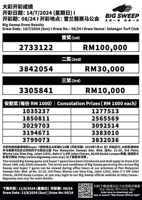 big sweep result|singapore big sweep latest result.